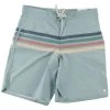 Jetty Mollusk Boardshort S22MOLL-MBFOG-32 - Fog - 32 -Fishing Equipment Discount Store jetty s22moll mbfog 32 mollusk boardshort 11932.1673968978.386.513