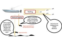 Power Pro PowerPro Depth Hunter Braided Fishing Line - 333yds -Fishing Equipment Discount Store powerpro depth hunter braided fishing line 333yds 79943.1651175525