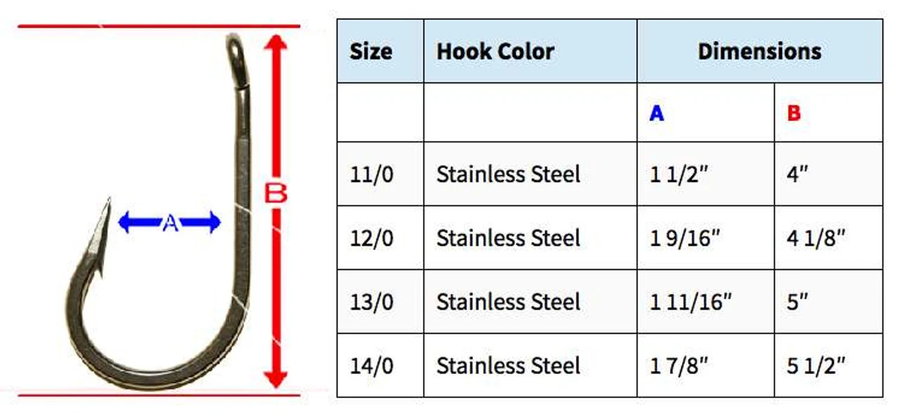 Quick Rig Southern Tuna Magic Hooks 4 Quick Rig Southern Tuna Magic Hooks - Image 2