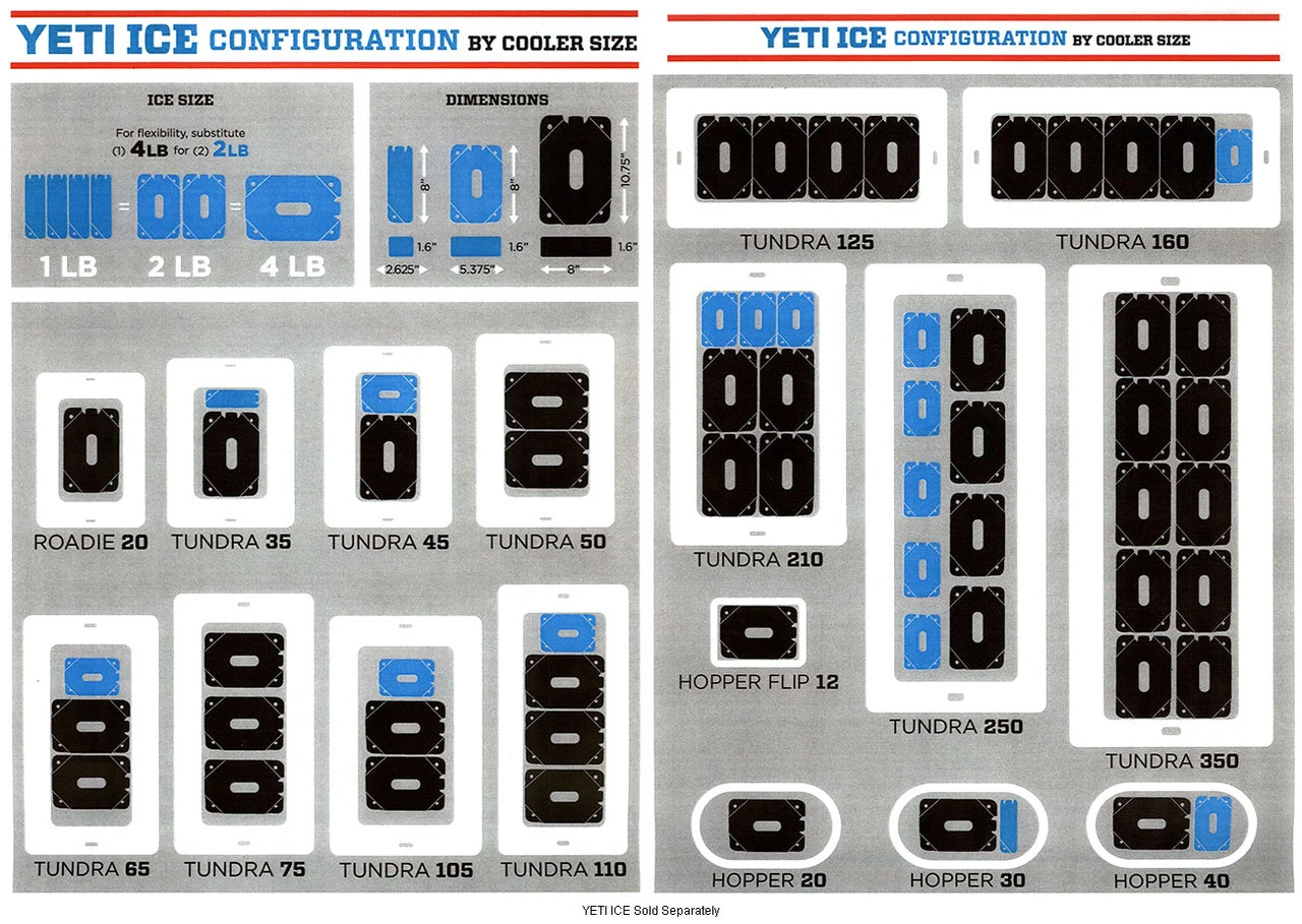 YETI Tundra 110 Coolers 6 YETI Tundra 110 Coolers - Image 4